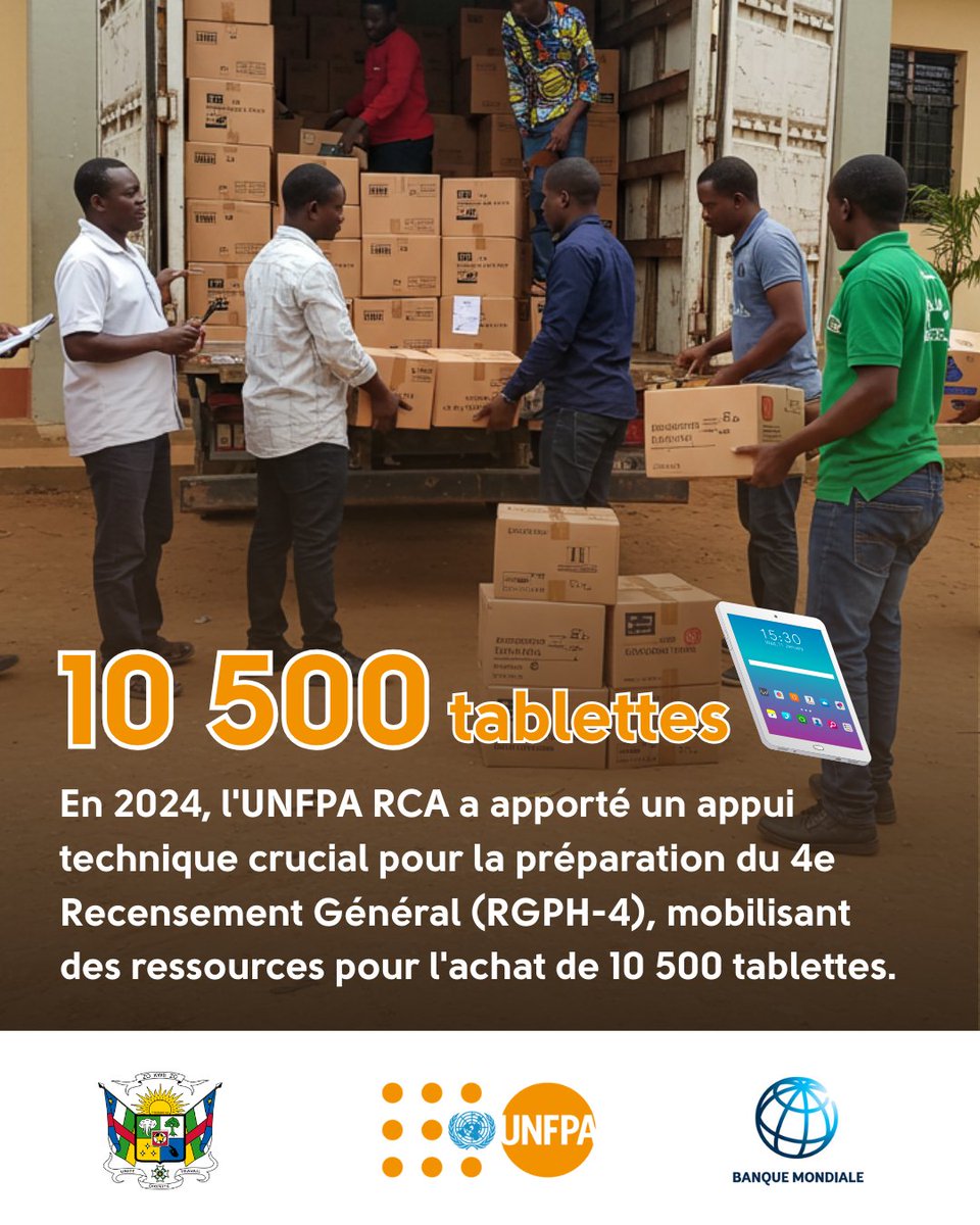 En 2024, l'UNFPA RCA a apporté un appui technique crucial pour la préparation du 4e Recensement Général (RGPH-4), mobilisant des ressources pour l'achat de 10 500 tablettes.

En savoir plus : unf.pa/3Fw7ys6