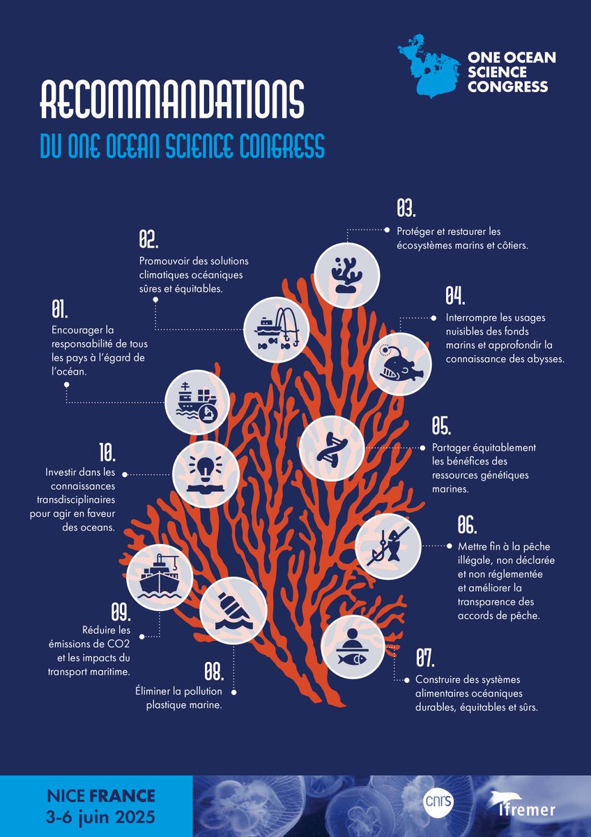 CNRS 🌍 tweet media