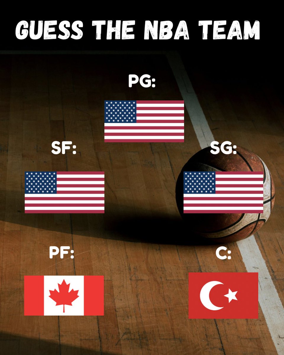 Guess the NBA team based off of country of origin #nba #basketball #sports #fyp #viral
