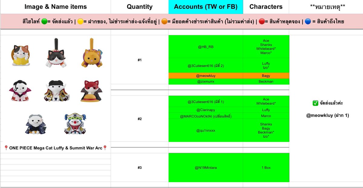 <a href="/meowkluy/">กล้วย rest</a> = เหลือ 130+ส่ง 45 = 175฿

**สามารถชำระค่าสินค้า ค่าส่งและแจ้งที่อยู่ที่ลิงก์ฟอร์มด้านบนเลยนะคะ🙇🏼‍♀️ หากส่งรวมหลายการ เซฟภาพสินค้าทุกรายการของตนเองแล้วส่งเช็คค่าส่งที่เดมได้เลยค่ะ🙏🏻**