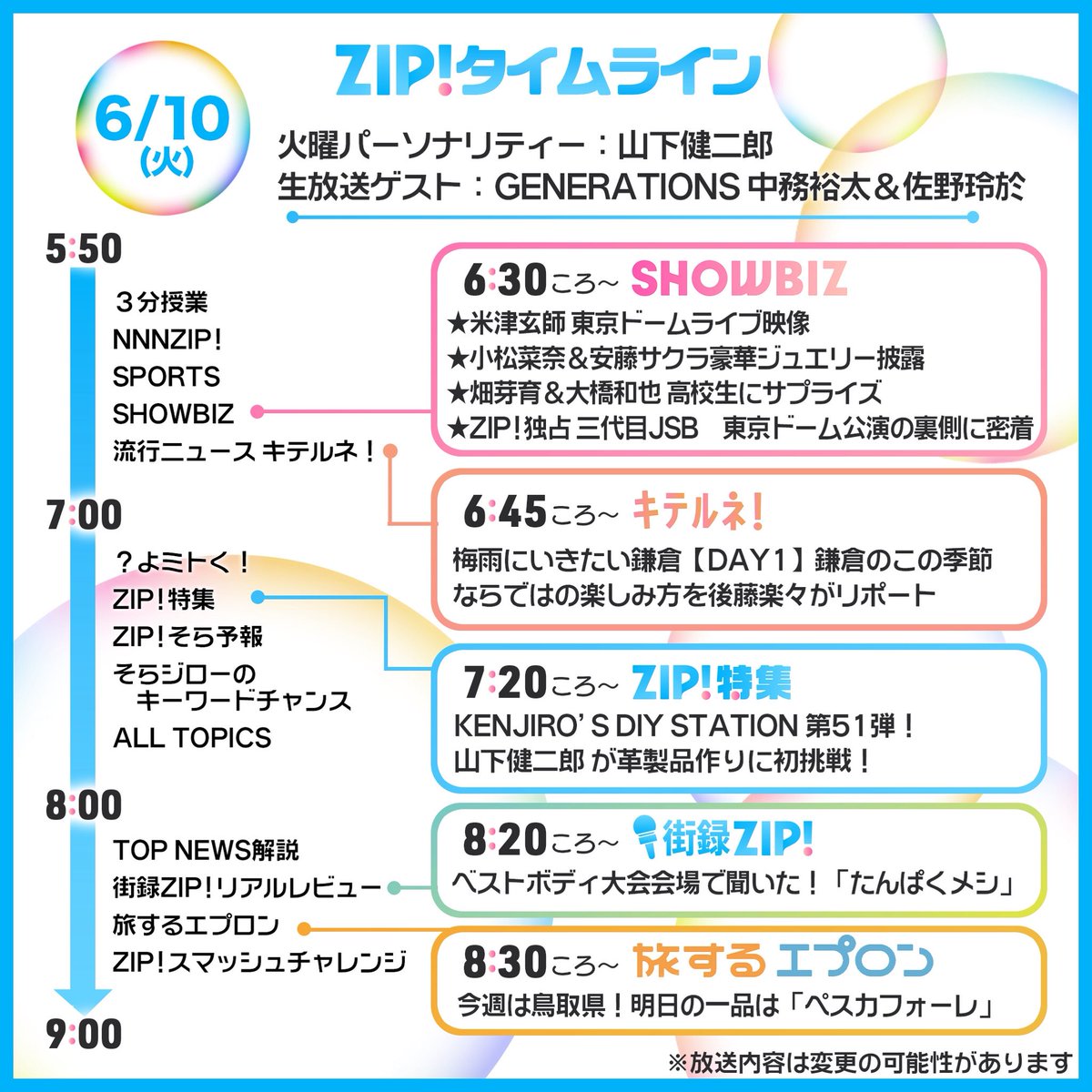 【送料無料】山下健二郎さん掲載ページ（ポスターサイズ）#56996 仕事始め✨⛩🌅 ZIP!!🙏 #zip