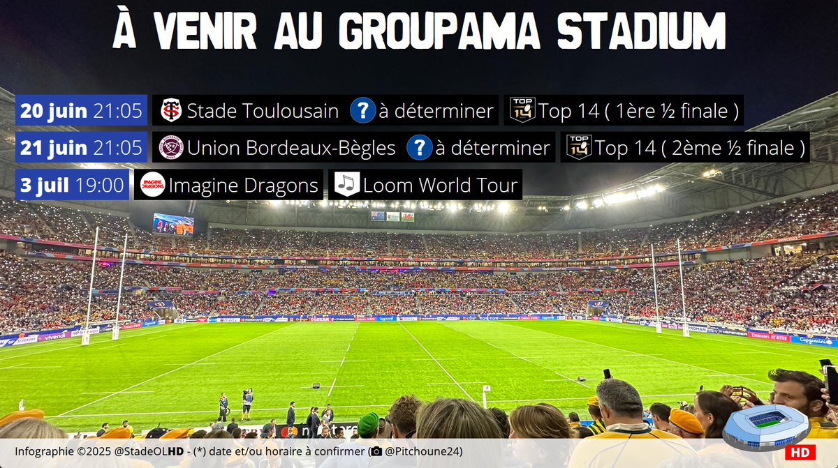 ⏳ À venir au Groupama Stadium
🏉 Rugby
La première demi-finale de Top 14 opposera le Stade Toulousain (1er) au vainqueur du match Bayonne/Clermont le 20 juin.
L'UBB (2ème) défiera Toulon ou Castres le 21 juin.