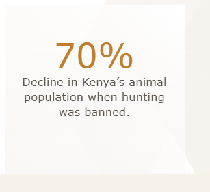 SCI Lansing tweet media
