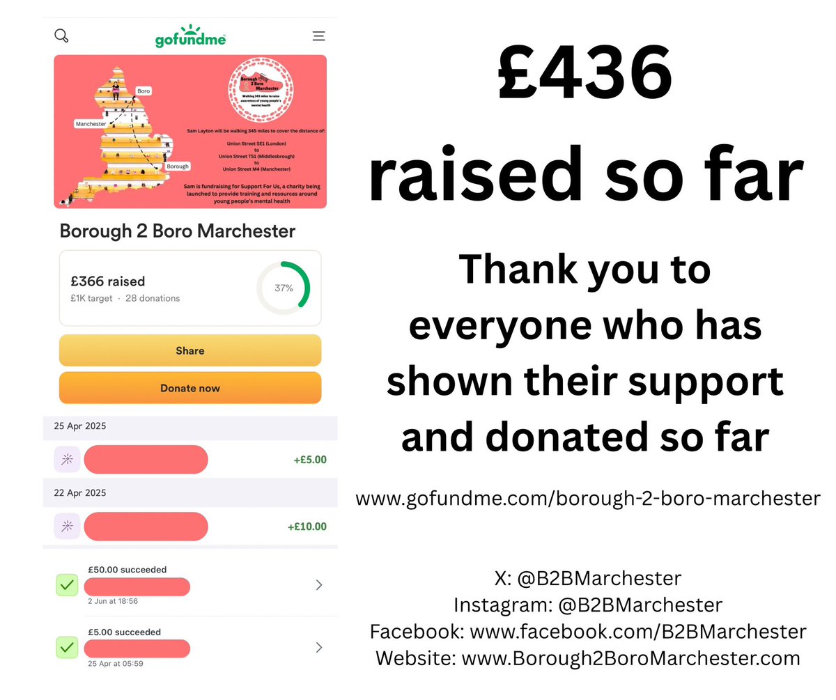 Borough 2 Boro Marchester tweet media