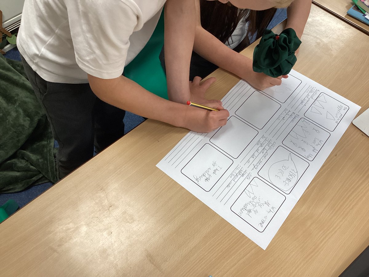This afternoon, Swallows have been working on their plan ready to create an iMovie all about The Ancient Egyptians. They planned in lots of different elements to make their movie exciting and informative. #TheGatesComputing
