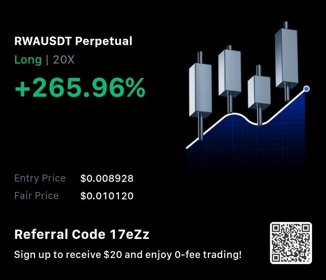 0xTura's tweet image. Shared this set up with the #unos

$RWA is a mooner when it wants to. 

Join the #unos to get early alpha and set ups. It gets there firsthanded. 

t.me/+XZnkNbYziMkzZ…
