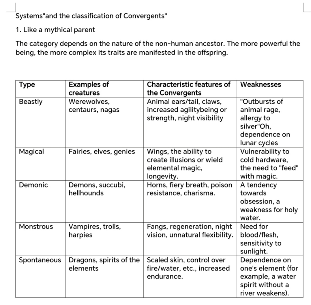 hay_hayter's tweet image. Convergent Classification System
 
(I apologize in advance for any errors in the text)
#convergence