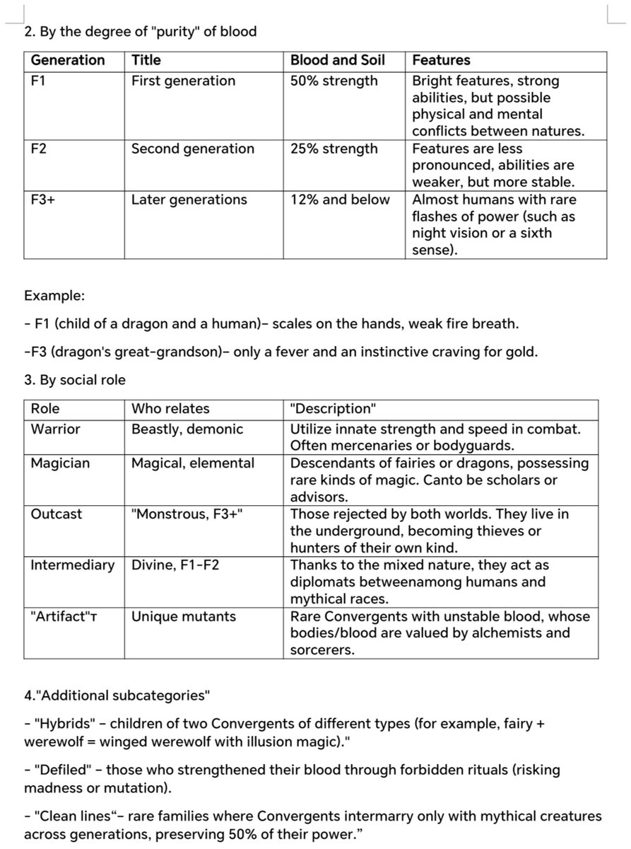 hay_hayter's tweet image. Convergent Classification System
 
(I apologize in advance for any errors in the text)
#convergence