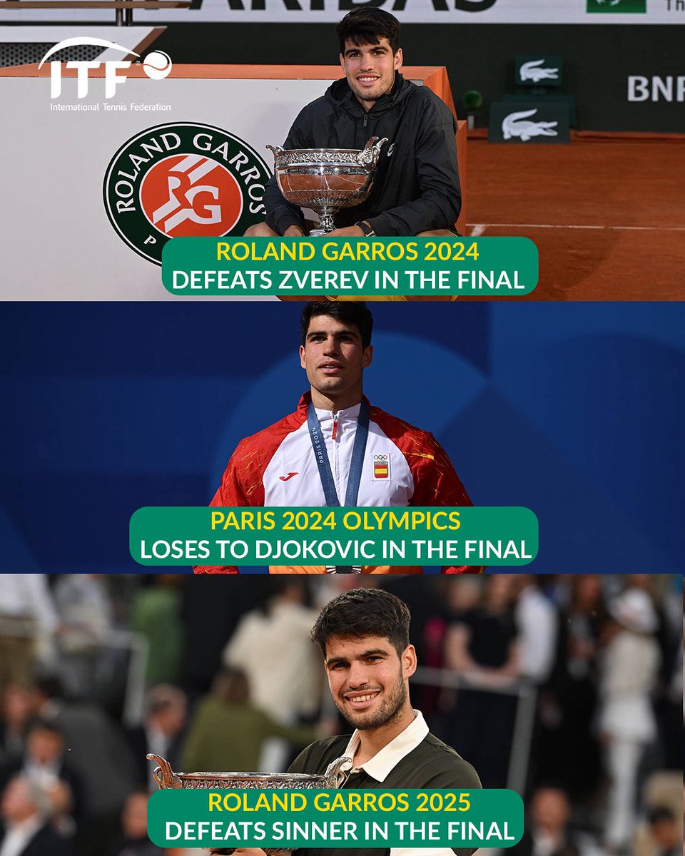 Back to reigning on Court Philippe-Chatrier 😡