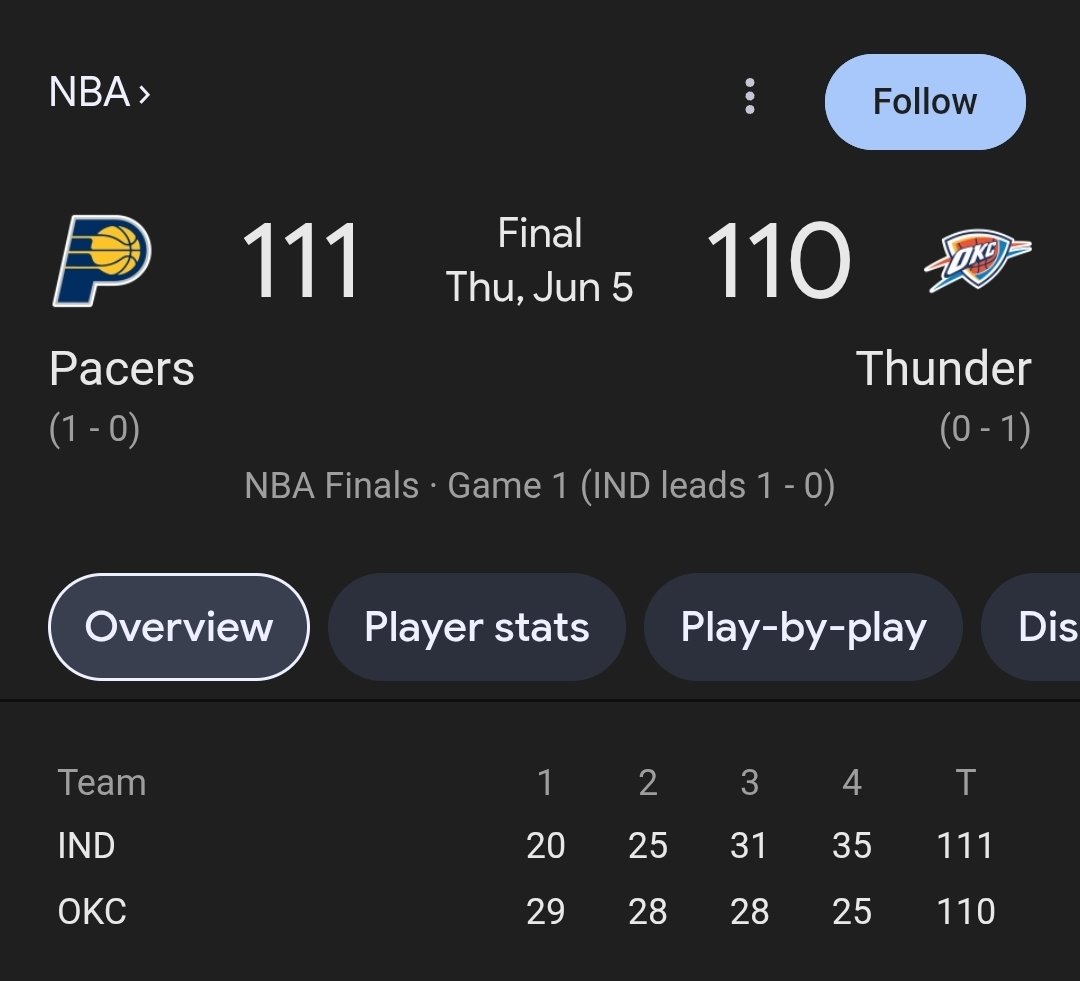 This game was decided by the 2nd quarter. Both games Pacers have struggled in the first half to dig out in the second. This is easily fixable.