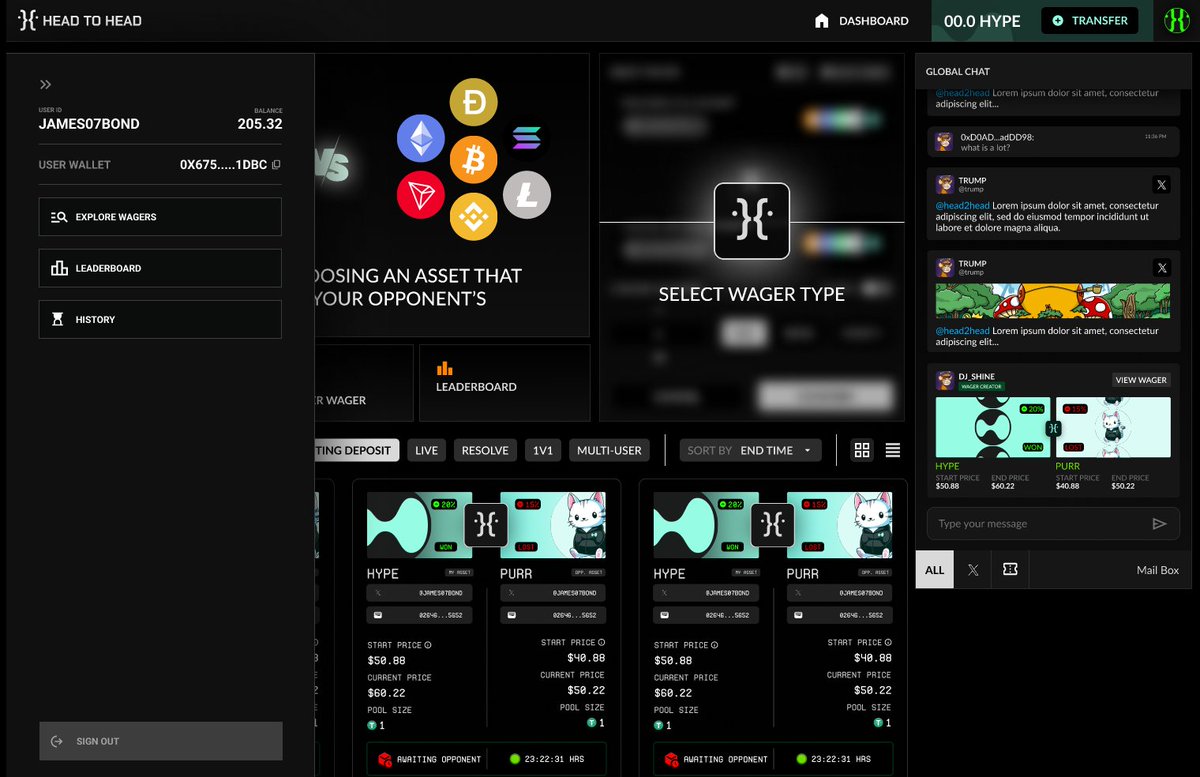 Platform design improvements ongoing 

Gearing up for a whole new user experience on V2 launch