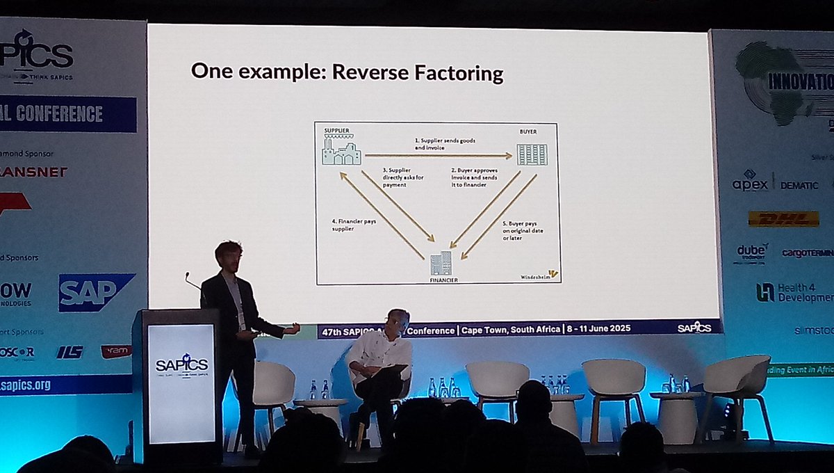 shabierja's tweet image. Smart Money Moves: Financing the Future of Supply Chains. Pieter Wessels, Inhance Supply Chain Solutions, South Africa. Luca Gelsomino, SCF Community , The Netherlands. @SAPICS01 #SAPICS2025 #InnovationInMotion #SupplyChainAfrica #CapeTownConference