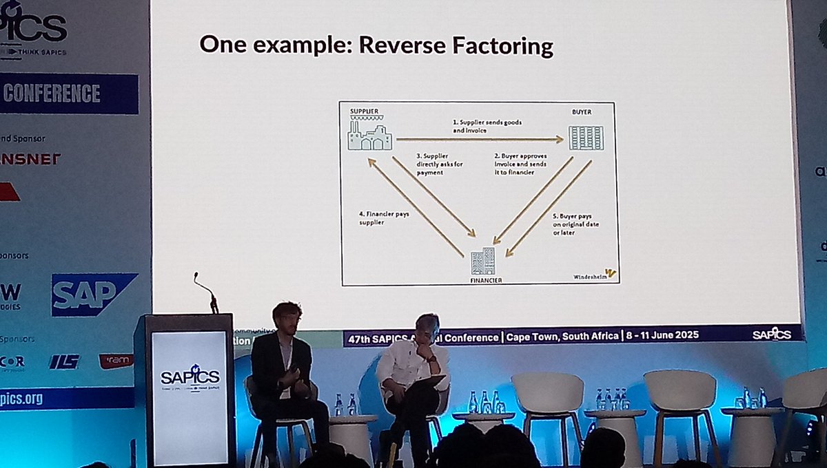 shabierja's tweet image. Smart Money Moves: Financing the Future of Supply Chains. Pieter Wessels, Inhance Supply Chain Solutions, South Africa. Luca Gelsomino, SCF Community , The Netherlands. @SAPICS01 #SAPICS2025 #InnovationInMotion #SupplyChainAfrica #CapeTownConference