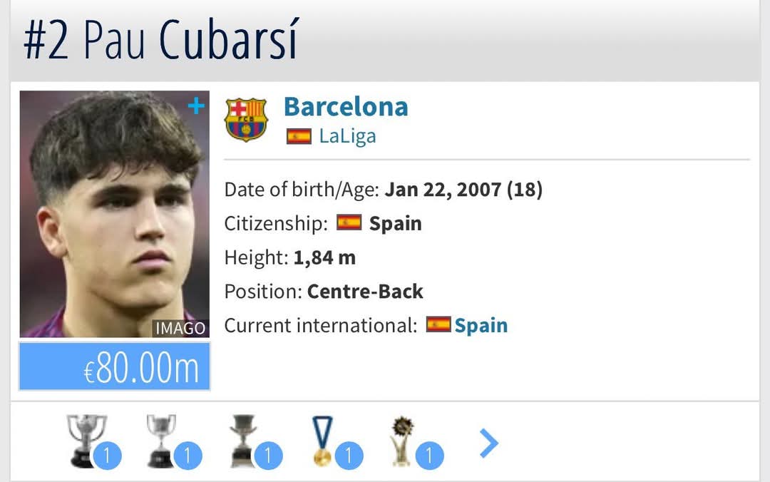 القيمة السوقية لـ كوبارسي ترتفع إلى 80M، أغلى مدافع في العالم 🔝