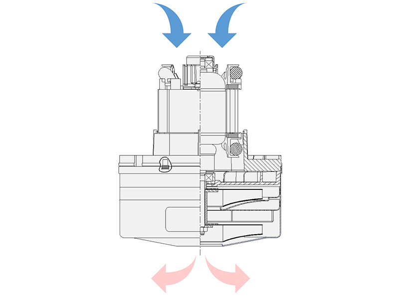 BisonAMETEK's tweet image. RAM™ by Bison = reverse airflow + cooler temps + longer life. A game-changer for air-moving systems across industries. bit.ly/4dHwNo0 #AirflowTechnology #CoolingSolutions #EnergyEfficiency #IndustrialCooling #AirMovement