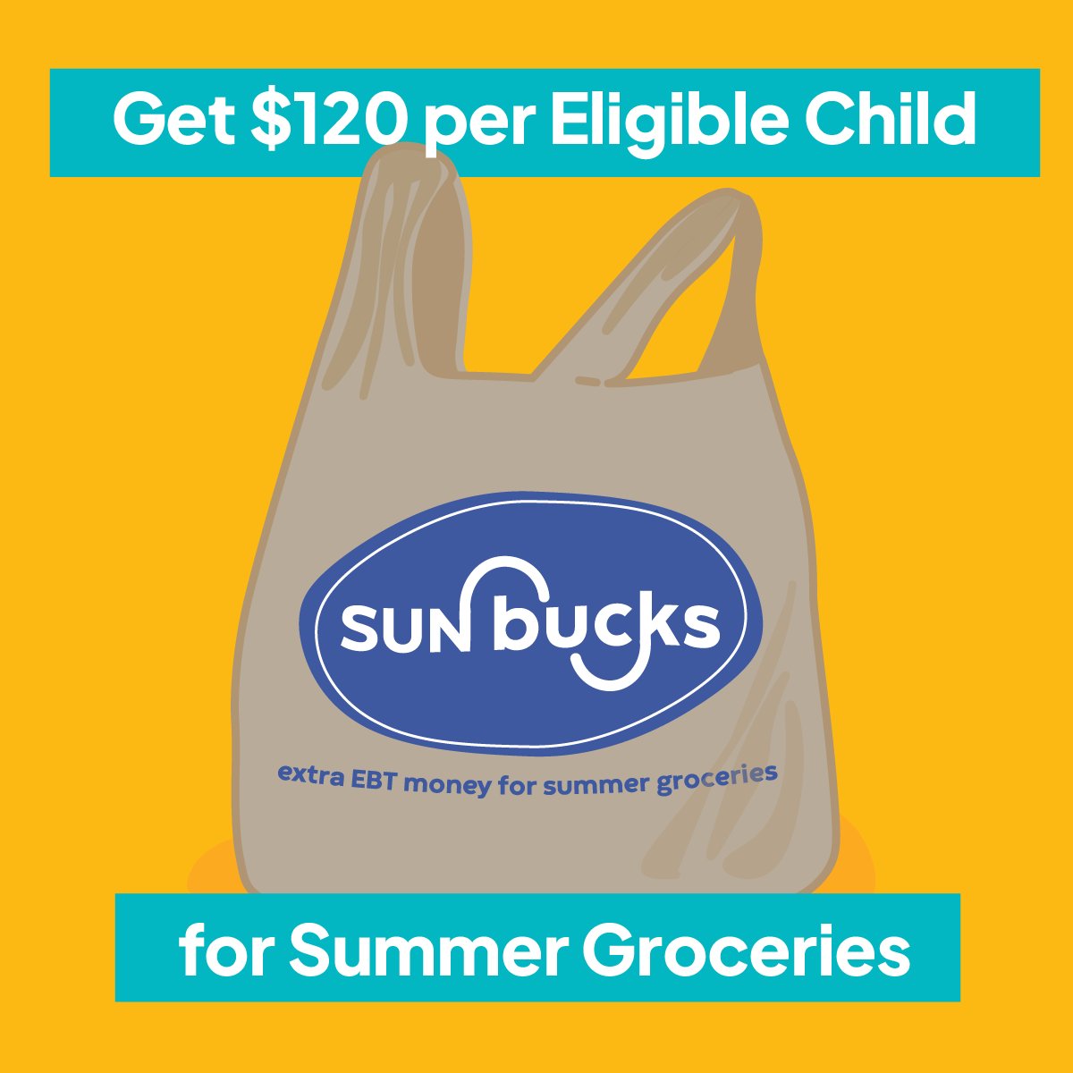 Hunger doesn’t take a vacation. SUN Bucks offers $120 per eligible child on a prepaid EBT card to help with summer grocery costs. 

Already on SNAP? You're automatically enrolled.
Still check if you’re eligible before Aug 31:
🔗 dhs.pa.gov/SUNBucks