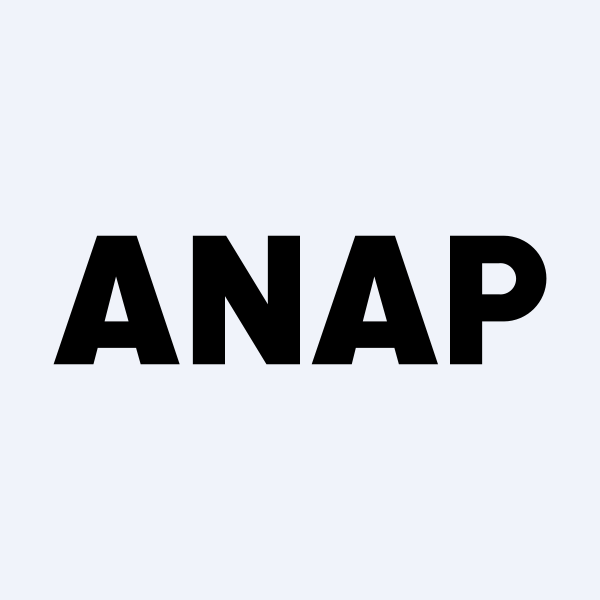 🚨 BREAKING: ANAP Holdings, il rivenditore di moda quotato a Tokyo, convertirà l'intero raccolto di ¥11,5 miliardi in Bitcoin.