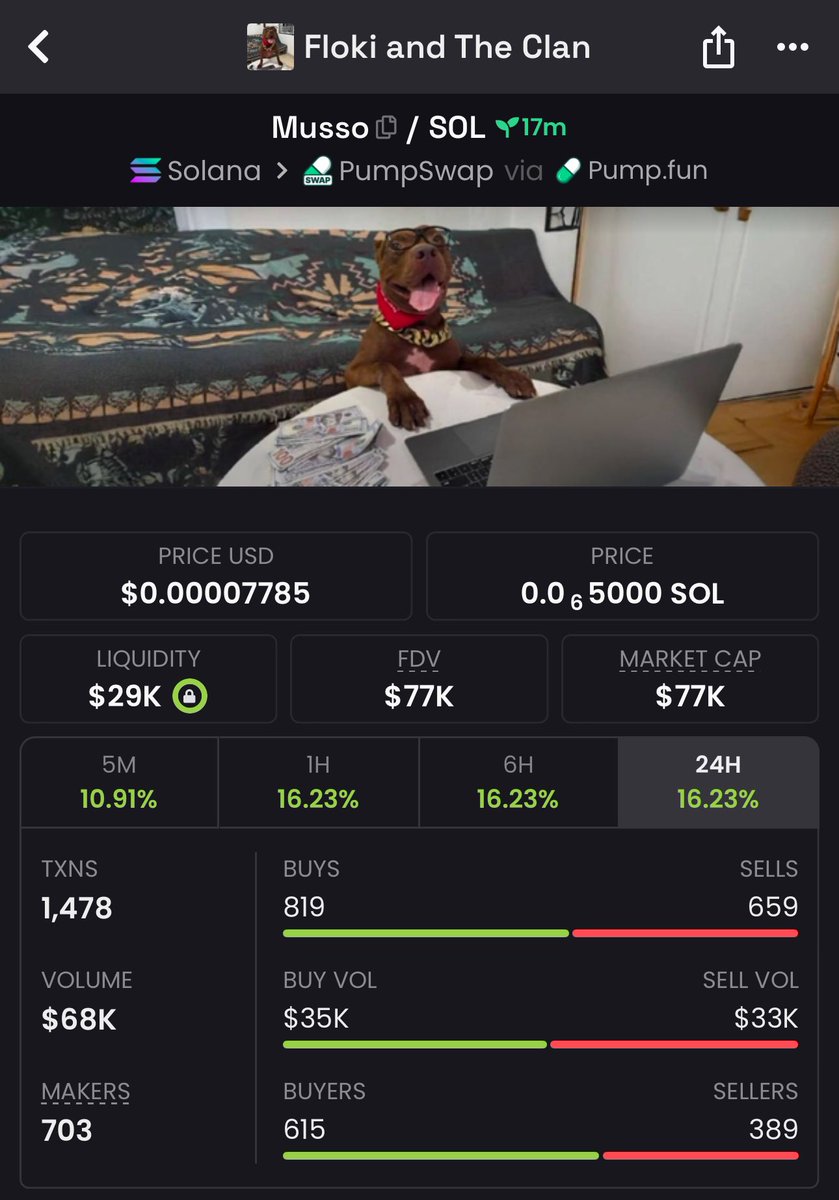 Aight $musso

EFcfCEwKPxNn8qcurpywCHv4QkVzed3eBBJEGLWWpump