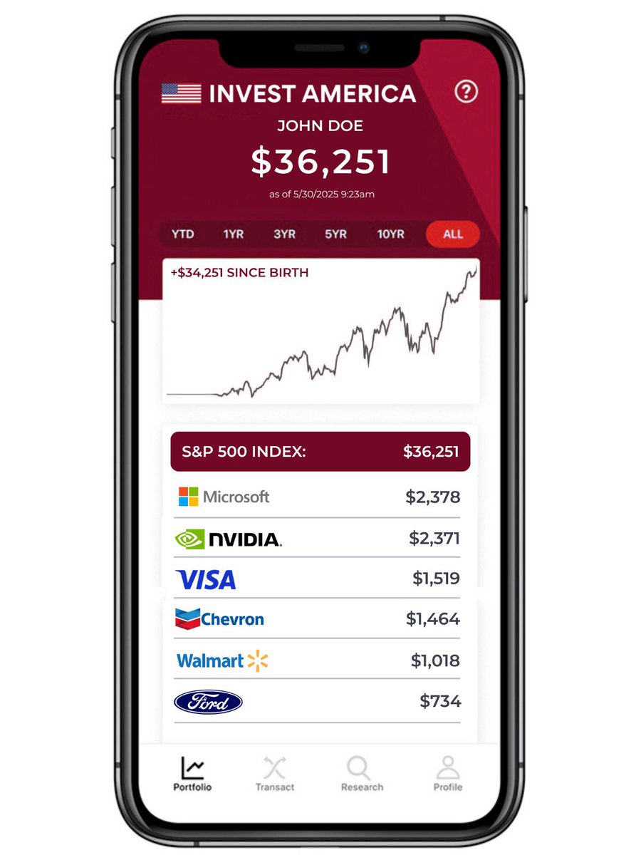 Major White House event today in support of the Invest America Act.  The President, Leaders of Congress &amp; top CEOs like <a href="/MichaelDell/">Michael Dell 🇺🇸</a>, <a href="/dkhos/">dara khosrowshahi</a> &amp; <a href="/vladtenev/">Vlad Tenev</a>.  A major milestone toward an Ownership Society where every kid starts off life w a shot at the America Dream.  <a href="/altcap/">Brad Gerstner</a> 🇺🇸🚀🙏