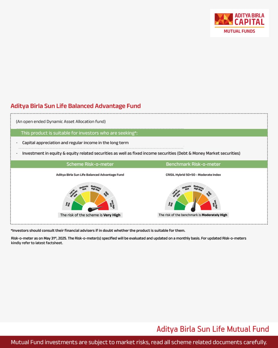 A smart blend of growth and stability – Aditya Birla Sun Life Balanced Advantage Fund adjusts between equity and debt to help you navigate market swings and stay on track with your financial goals.

To know more click on the link below:
tinyurl.com/2xv5zb79

#ABSLMF