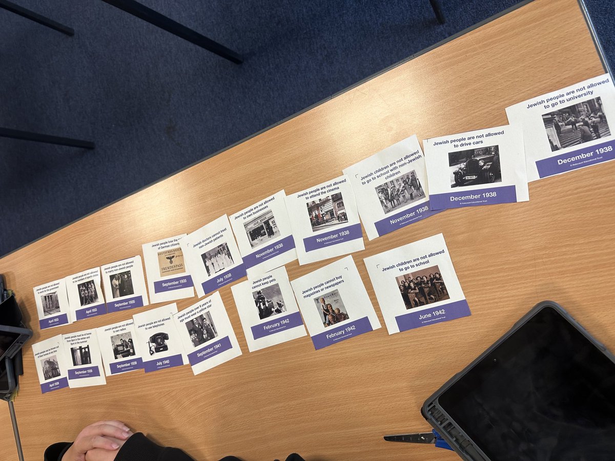 S3 Morality and Belief spent this afternoon evaluating the impact of anti-Jewish laws during the Holocaust <a href="/CraigmountHS/">Craigmount High School</a>