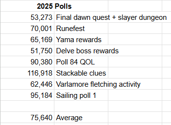 Sir Chardo tweet media