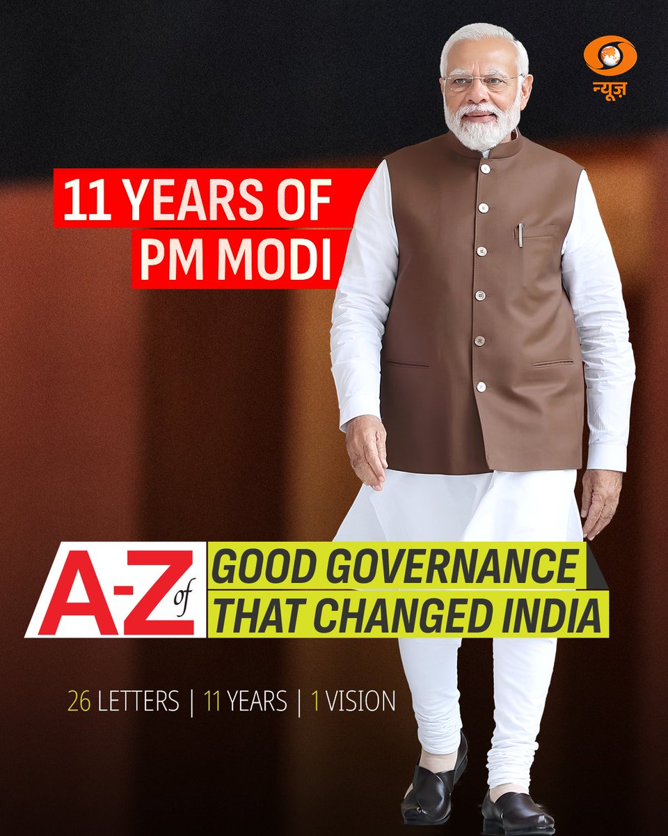 DDNewslive's tweet photo. #11YearsOfSeva | From A to Z, 11 Years of Transformative Governance

26 Letters | 11 Years | 1 Vision

Under PM @narendramodi’s visionary leadership, India has witnessed a decade of decisive reforms, inclusive development, and renewed global stature.
 
@PMOIndia #11YearsAtoZofSeva
