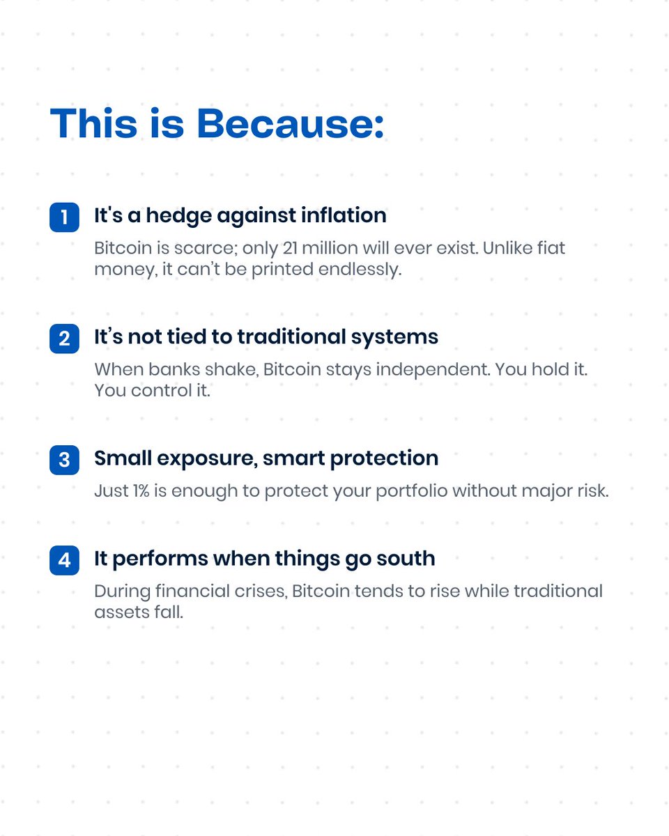 digitpayfinance's tweet photo. Do you think Bitcoin is worth putting 1% of your assets in? Why or why not?
Drop your honest thoughts below ๐
#digitpay #followForMore https://t.co/UIaCEE2HTn