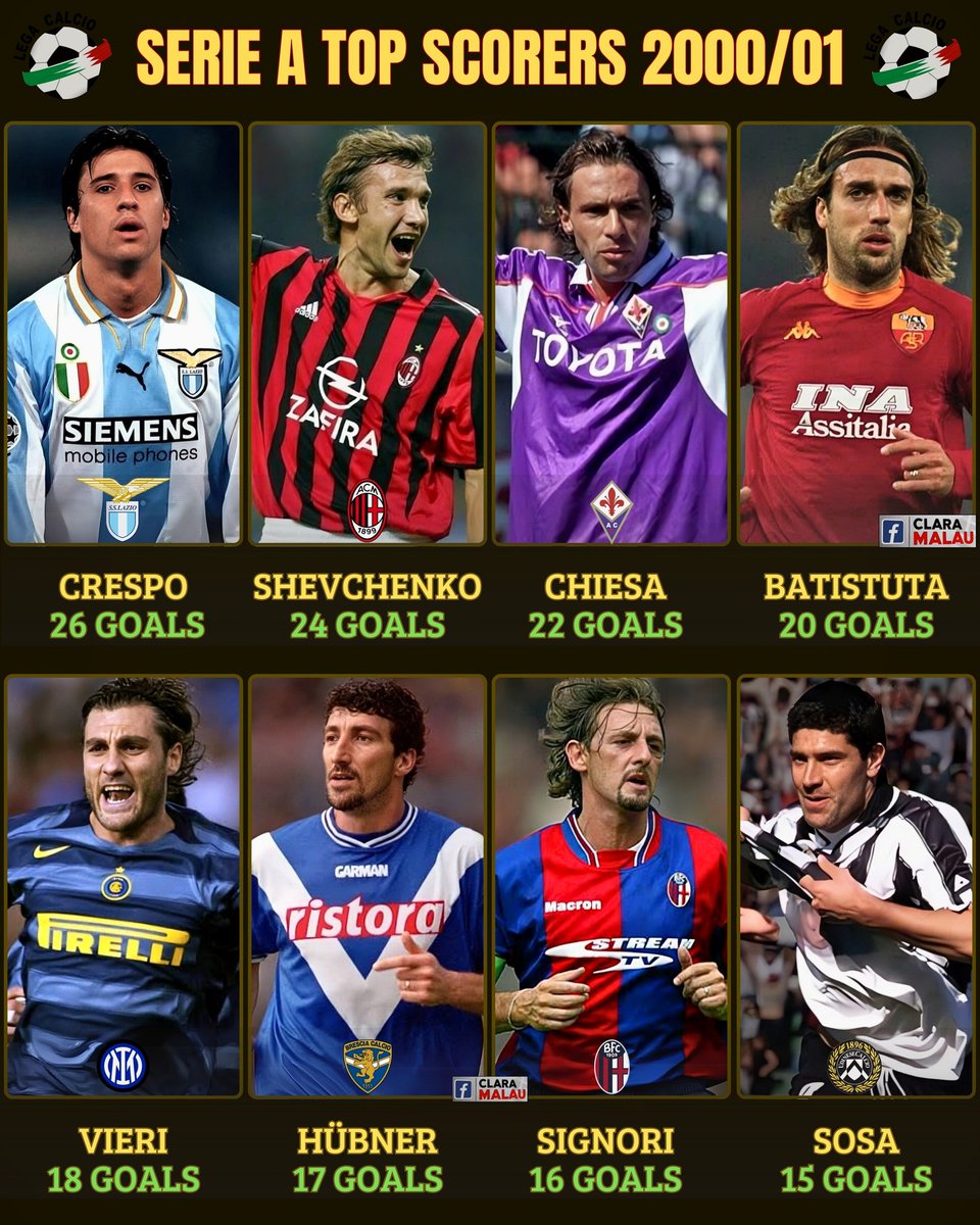 90s Football tweet media