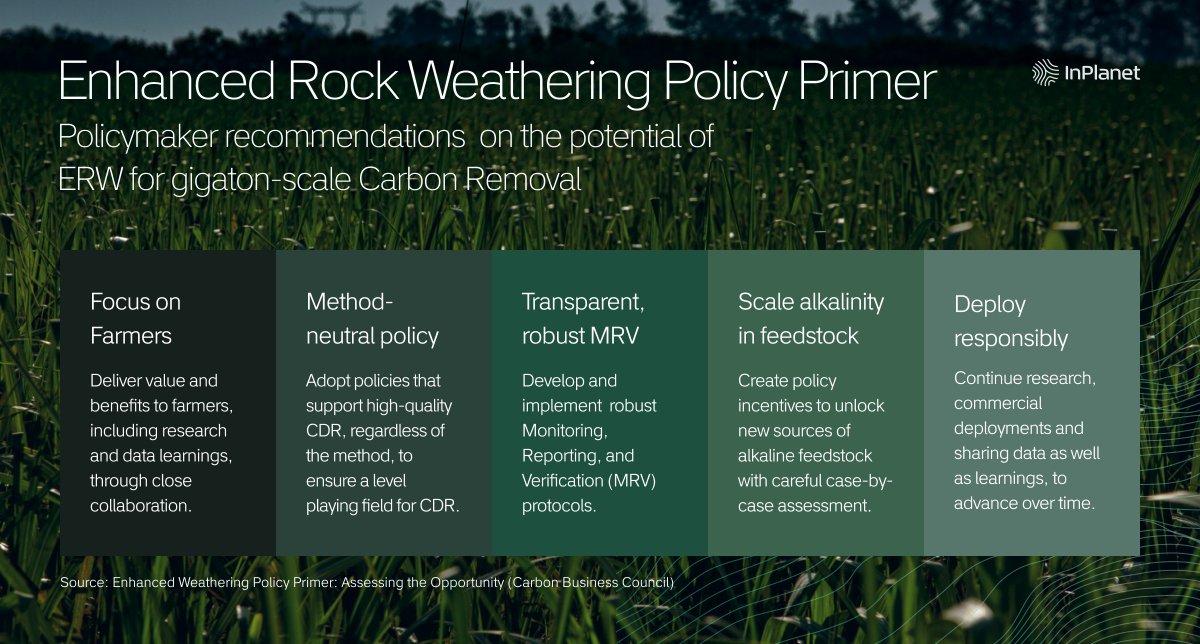 InPlanet | Measurable. Scalable. Certified Credits (@inplanet_earth) on Twitter photo ERW can remove gigatons of CO₂ cost-effectively while boosting soil health and yields for farmers. Shoutout to <a href="/CO2Council/">Carbon Business Council</a> for their ERW Policy Primer report - here's our #CheatSheet 🌍 #CarbonRemoval #ClimateTech ERW can remove gigatons of CO₂ cost-effectively while boosting soil health and yields for farmers. Shoutout to <a href="/CO2Council/">Carbon Business Council</a> for their ERW Policy Primer report - here's our #CheatSheet 🌍 #CarbonRemoval #ClimateTech