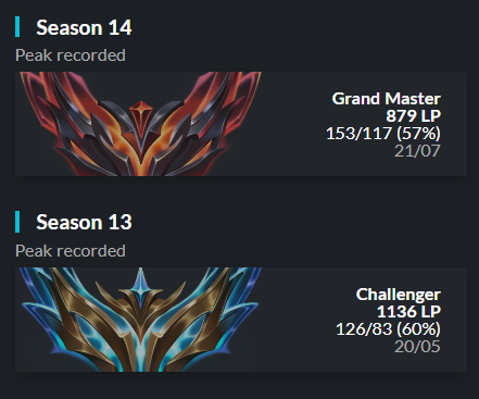 LFT
I'm looking for a team to play in for the upcoming summer split, as a Mid

After grinding solo queue for the past several months, I feel ready to compete in ERLs again at full strength.

I’m passionate about Esports, work hard, and bring a competitive mindset.