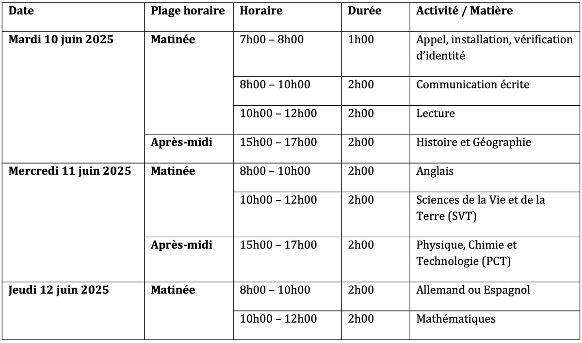 Simon Adjatan tweet media