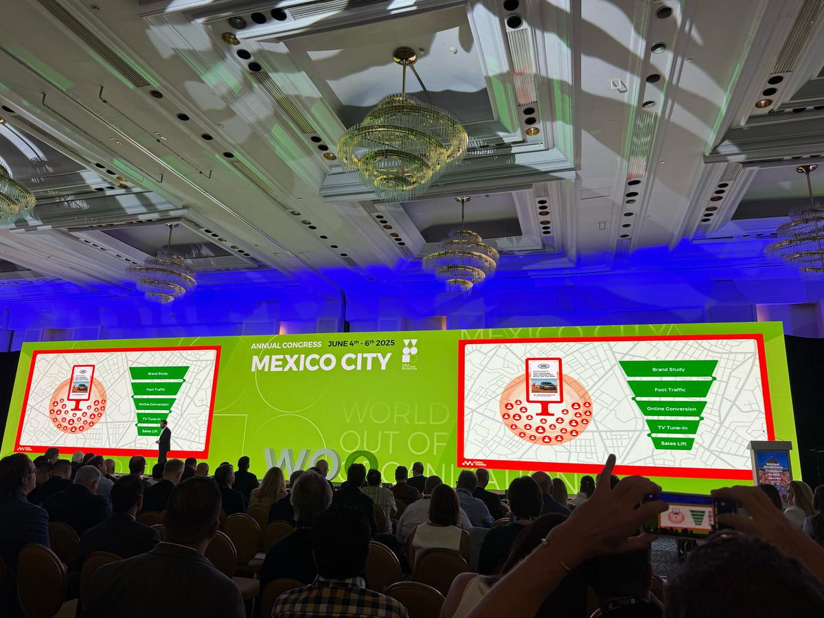 The 2025 World Out of Home Organization Global Congress in Mexico City brought together the global Out of Home industry for three impactful days of insight and discussion.

Key themes that stood out to us:
📈 Global OOH revenue is set to continue growing, with forecasts reaching