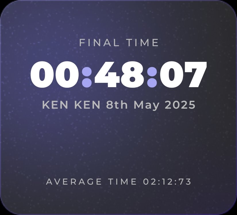 Been trying to crack those KenKen archives in under 50 seconds.
So addictive! Way better than doomscrolling, though.  
Waiting for that median time feature. @matiks_play