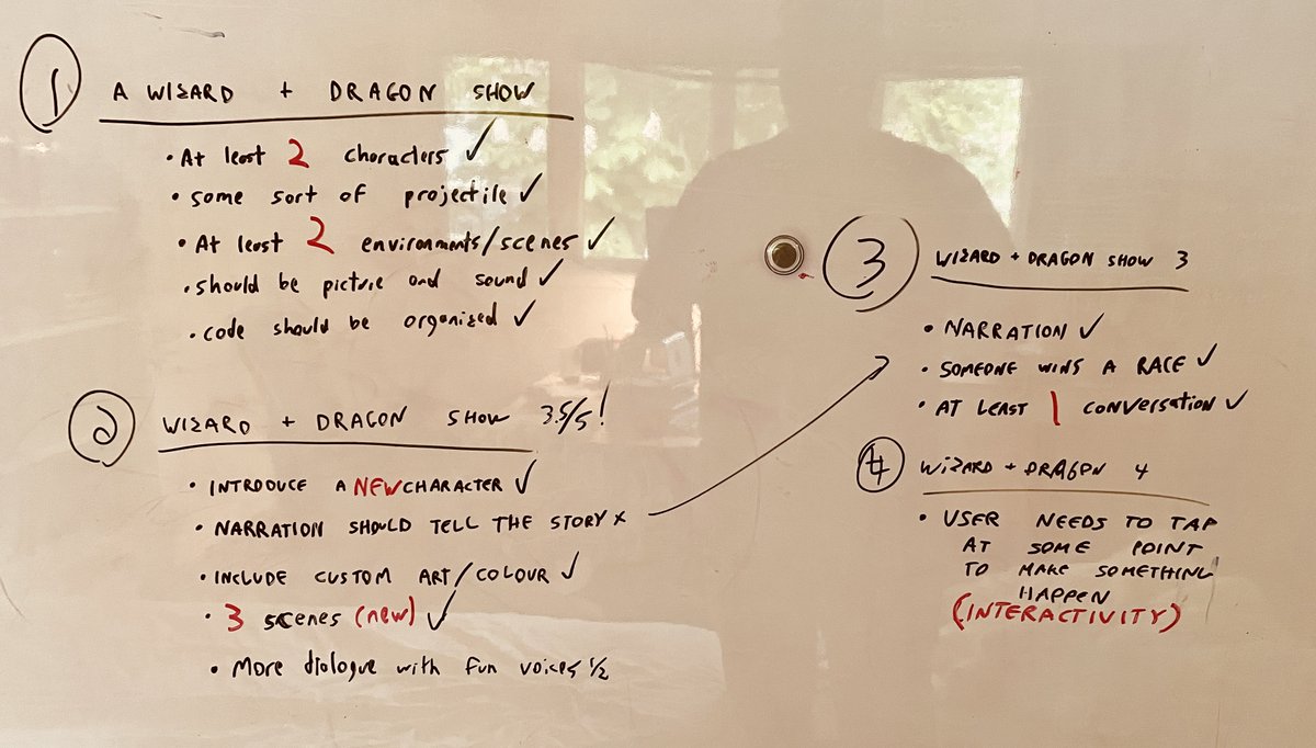 writing requirements for my 6yo to code in scratch