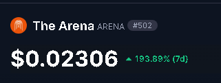 ThaDream L1 🇺🇸🔺 (@0xthadream) on Twitter photo Ok, <a href="/TheArenaApp/">The Arena ⚔️</a> has a problem ⛳
There's too much winning happening, and now everybody wants to use it, so it's crashing!
The Avax ecosystem has never been more alive, and The Arena is bang on at the centre of it
I've seen people making more profits in the last month than all Ok, <a href="/TheArenaApp/">The Arena ⚔️</a> has a problem ⛳
There's too much winning happening, and now everybody wants to use it, so it's crashing!
The Avax ecosystem has never been more alive, and The Arena is bang on at the centre of it
I've seen people making more profits in the last month than all