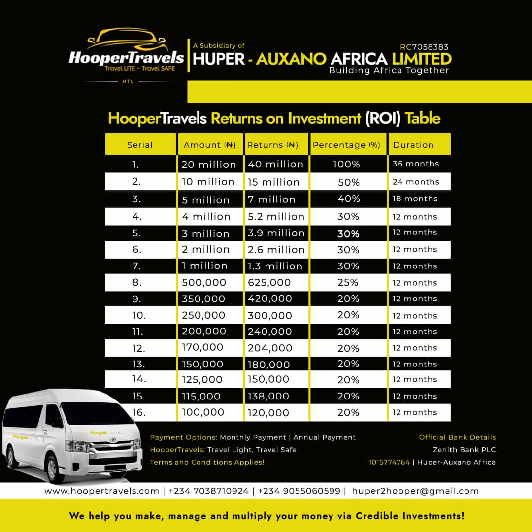 Huper_Auxano's tweet photo. 🔥 Imagine being an early investor in a company set to dominate Nigeria’s logistics space.  
That’s Hooper Transport. You’re not late — you’re just in time.  
Secure your slot now 👉 https://t.co/ed449pf8wC 
#investnow #hooperauxanoafrica #hoopertransport #businessideas https://t.co/J0RkyjLh2l