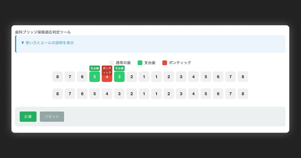 いま、算定奉行で2つの新機能を開発してます。これめっちゃ便利だと思います。

①施設基準届出書の作成ツール
ポチポチ入力していくだけで、施設基準届出書の様式が完成するツールです。全ての施設基準に対応します。今週末にリリース予定です。

②ブリッジ保険適用チェッカー