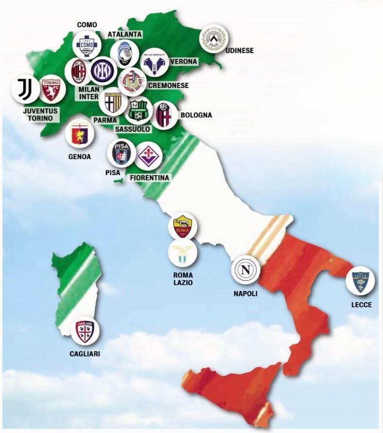 La questione meridionale ✅