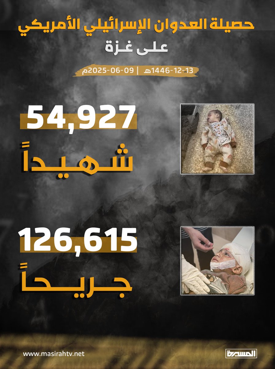ليست مجرد ارقام بل ارواح طاهرة انفس زكية  بشر عرب مسلمين تم إبادتهم امام مرئ ومسمع العالم ولازالت الابادة مستمره
الى رجال الضفة الغربية وعرب الداخل و مصر و سوريا و الاردن كفاية صمت تحركوا لكسر الحصار ووقف الابادة على إخوننا واخوانكم في قطاع غزة
إلى متى هذا الجمود والتخاذل ?