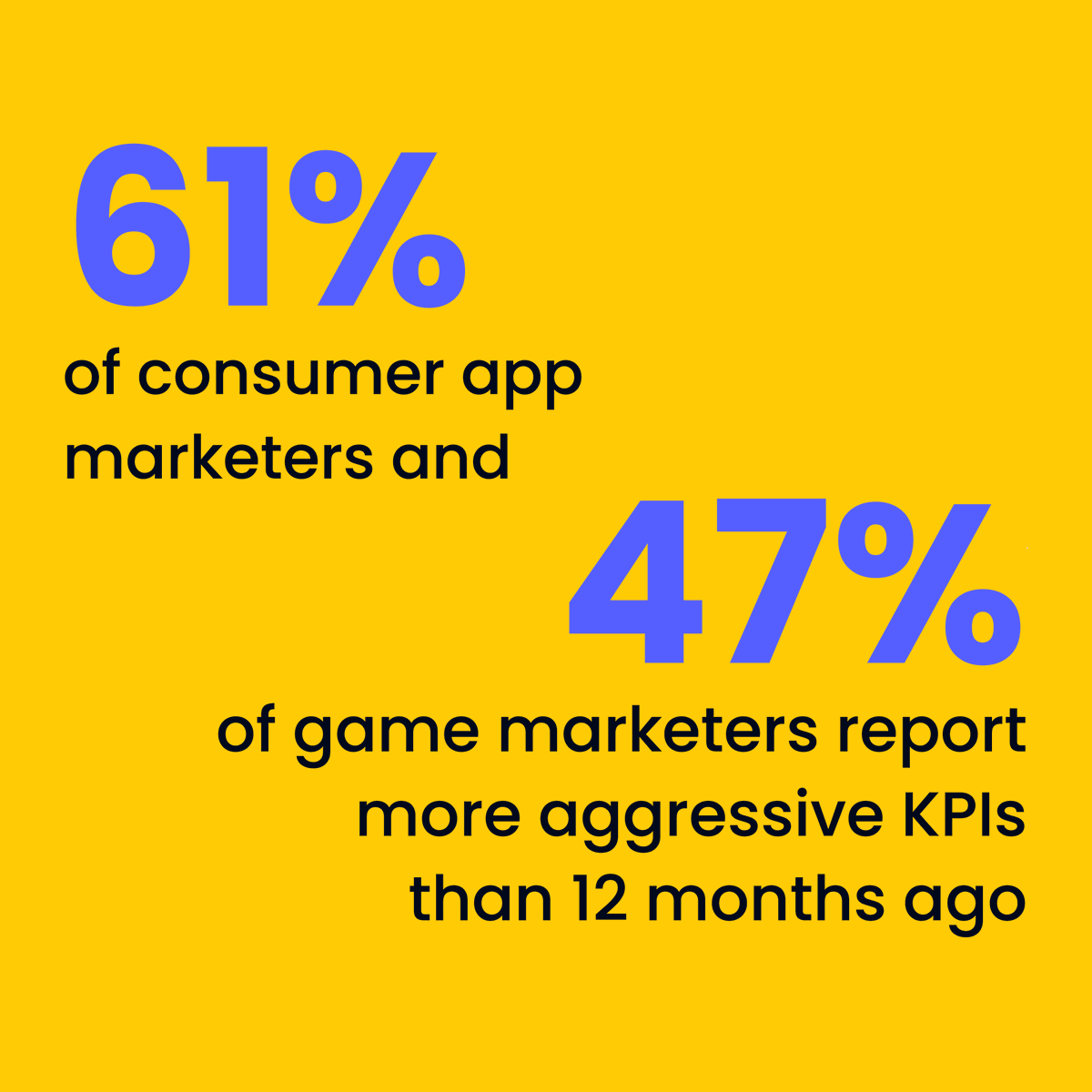 liftoffmobile's tweet image. For app marketers, the stakes are high and the competition is hot 🔥 Are you keeping up?
Find out more about the state of the industry with data-driven insights from our 2025 App Marketer Survey with AppsFlyer and Sensor Tower.
Download today: bit.ly/4dMNJJK