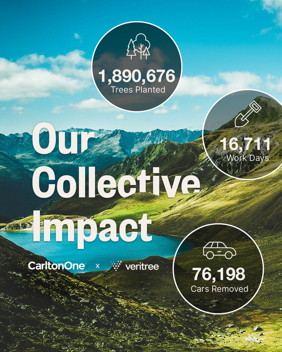 Through our powerful partnership with Veritree, CarltonOne has helped plant 1,890,676 trees, provided 16,711 work days to local tree planters, and removed CO₂ equal to taking 76,198 cars off the road each year. 🌍🌱 

#Sustainability #ImpactInAction #CarltonOne #Veritree