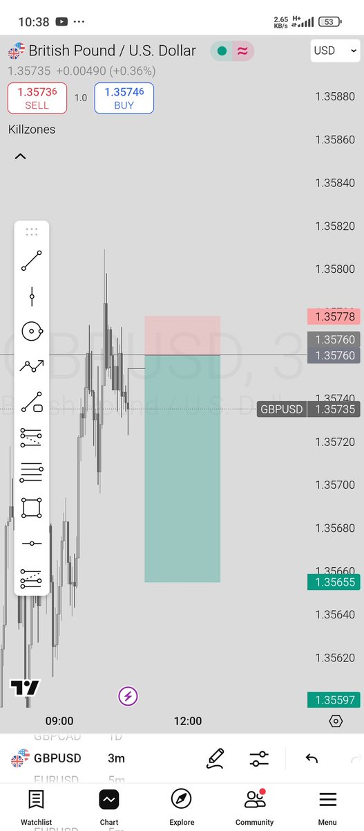 Tonypan67's tweet photo. @Brinceofcrypto @FaDex000 @Fznation01 @lex_consults @vawulencetrader @dimpledhanna @DestinyMMXM @LUTHERLMS @The_4thMan @Kelvintalent_ @Onlyonecurrency E choke https://t.co/UqnJKF2etv