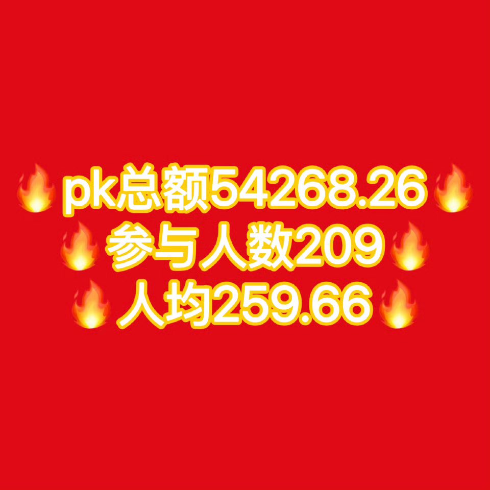 filmrachapanda's tweet photo. Last night, we held the first limited-time fundraising activity for Nong film's bbff concert, which usually takes about 6 hours, raising a total of 54 thousand Rmb, and the contract is 250,000 baht. Please look forward to our more fundraising activities in the future, especially for Nong film's birthday support, which will be more grand.
Nong film，we love you❤️‍🩹🥹
#filmrachanun 
#Filmracha25thBDProject 
#filmracha