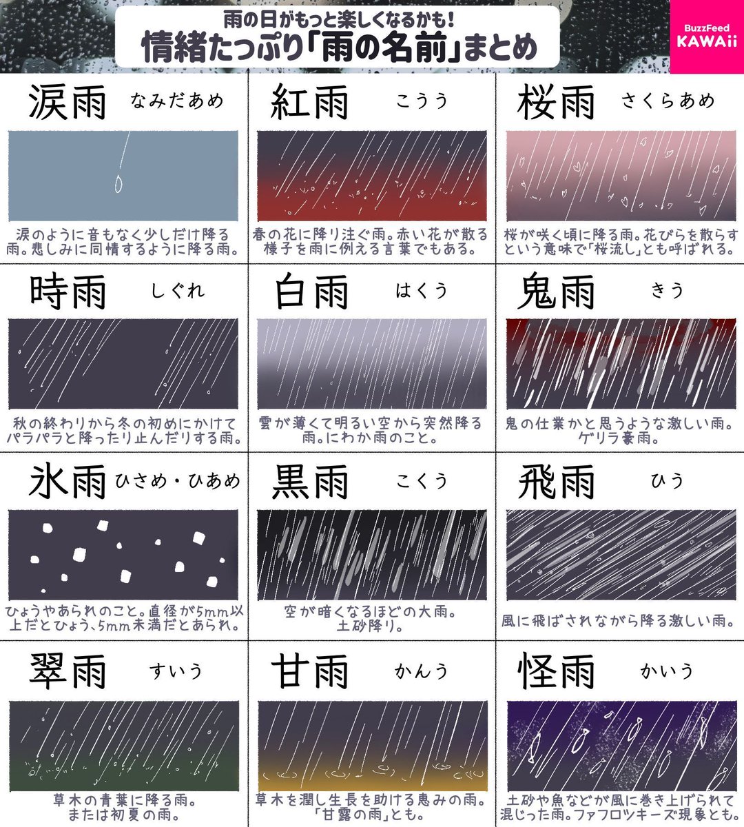 梅雨が楽しくなりそうな、おしゃれな雨の名前をまとめました☔️