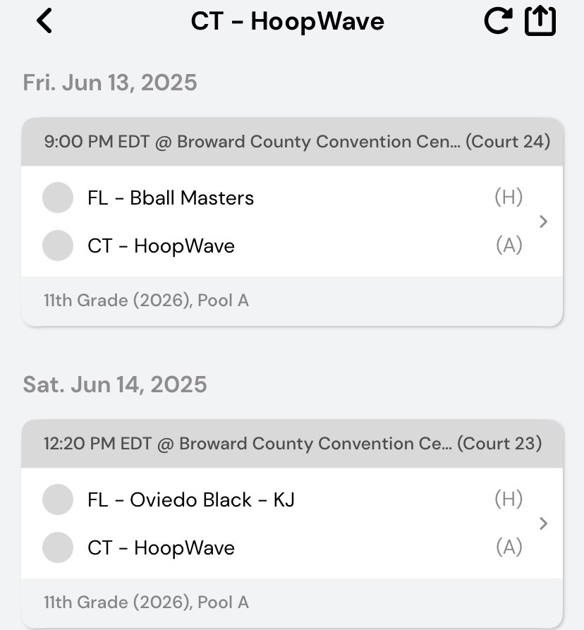 HoopWave tweet media
