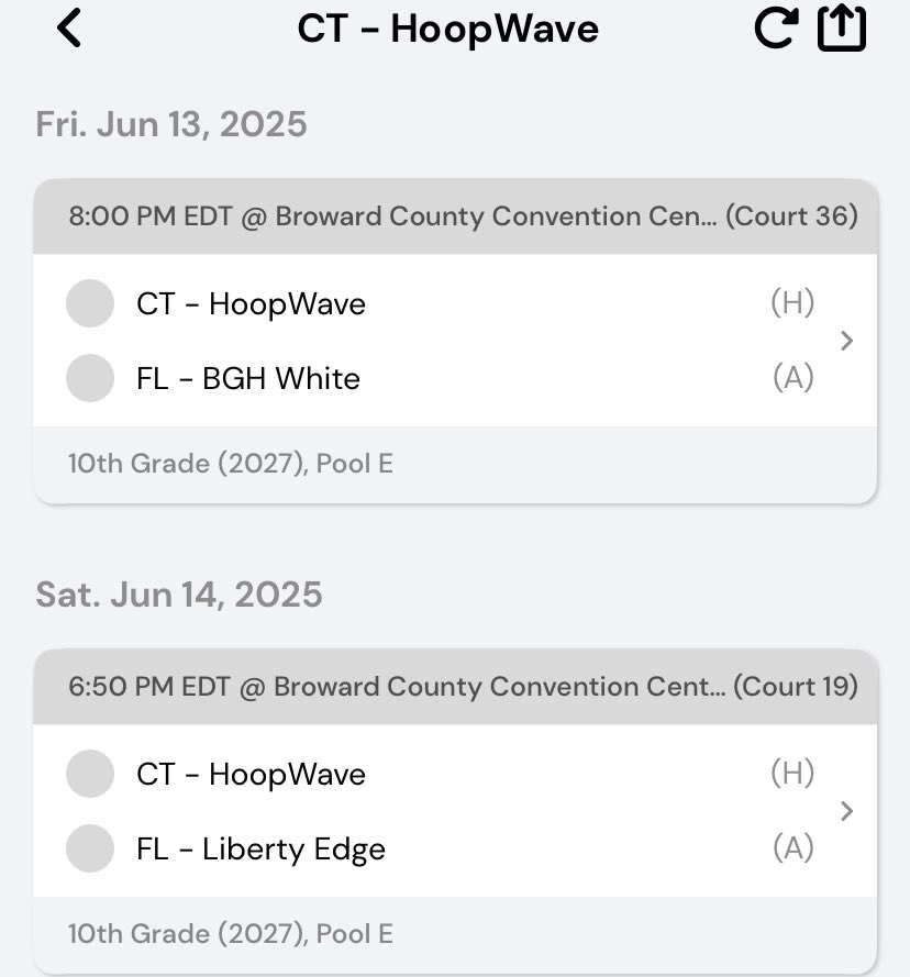 HoopWave tweet media