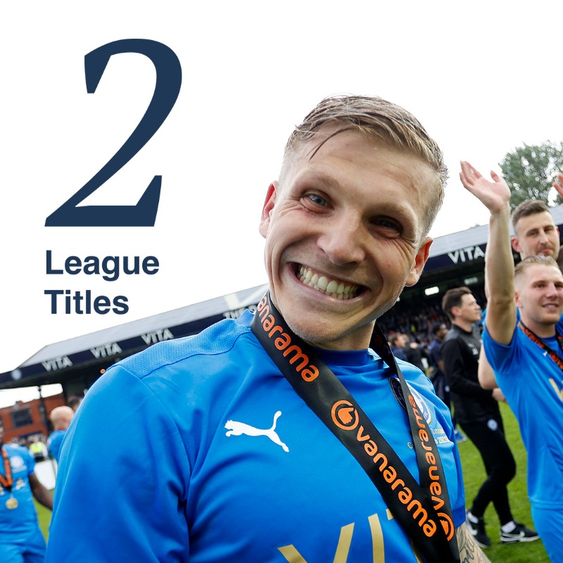 StockportCounty's tweet photo. One of Edgeley Park's greatest goal-scoring midfielders 🙌
Scorer of the goal that sealed our return to the Football League ⚽
A double title-winner 🏆🏆

Thanks for the memories, Will - your contribution will never be forgotten 💙

#StockportCounty