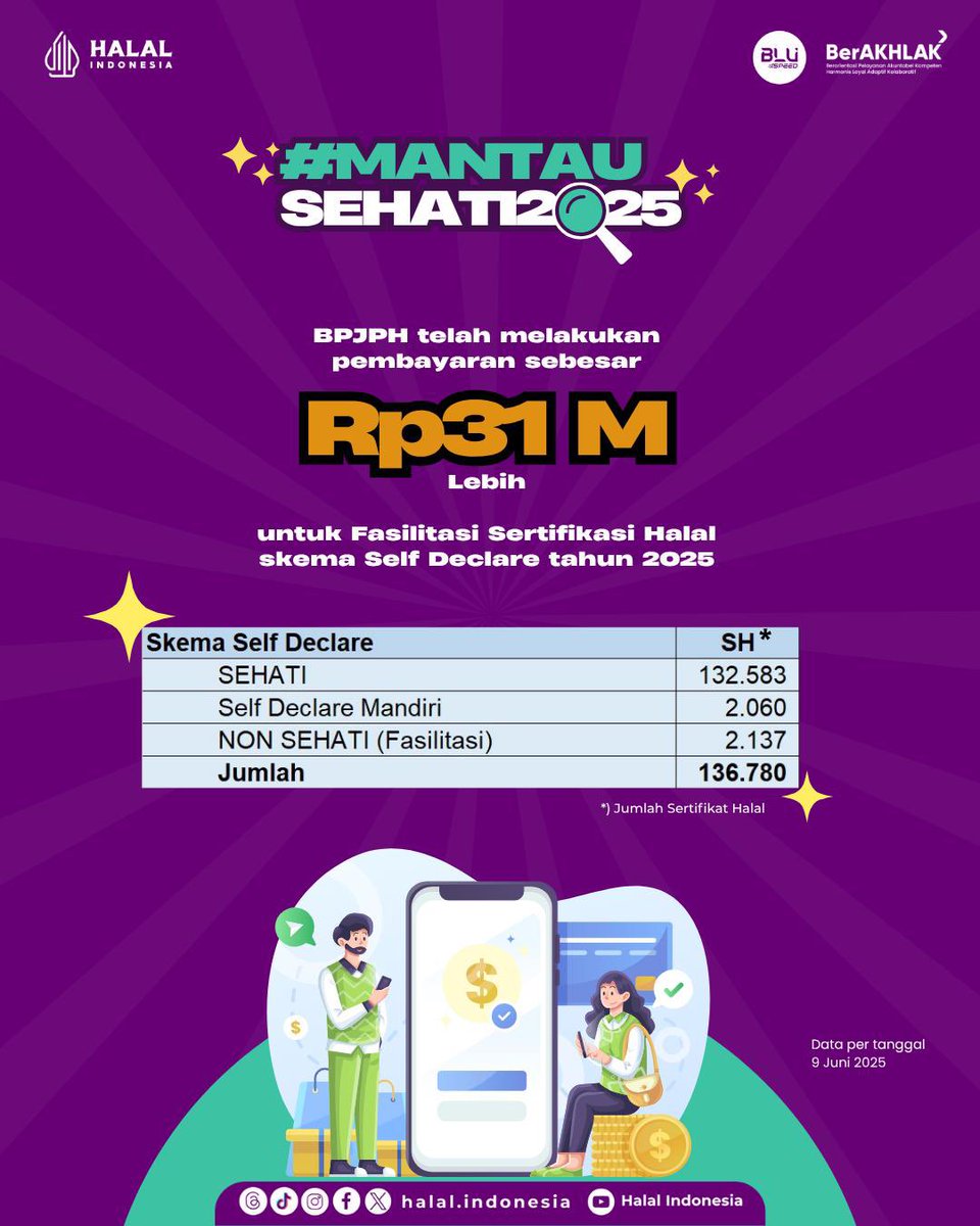 halalindonesia_'s tweet photo. ⬇️⬇️pantun dulu⬇️⬇️
Buka puasa makan kurma & kismis
Minumnya teh manis hangat
Pendamping PPH selalu optimis
Membimbing UMK dengan semangat
#BPJPH
#P3H
#SEHATI
#UMKbersertifikathalal
#yangpentinghalal https://t.co/9VWF14IhBC