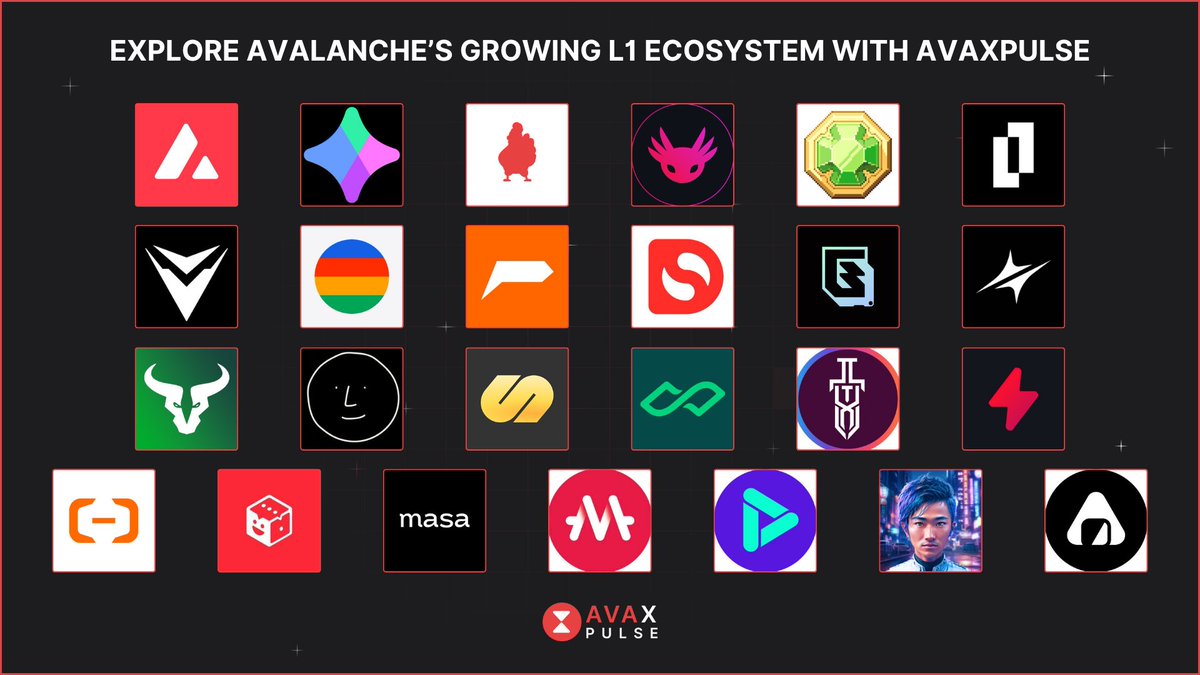 PYOR | Power Your Own Research (@pyorxyz) on Twitter photo Explore Avalanche’s growing L1 ecosystem with AvaxPulse.
Built by @pyor_xyz with support from the <a href="/AvalancheFDN/">Avalanche Foundation 🔺</a> 's infraBUIDL() program, the Avax Pulse Dashboard tracks adoption and usage across Avalanche 25 L1s with 5 custom metrics.
Here's a quick look at some of the 25+ L1s Explore Avalanche’s growing L1 ecosystem with AvaxPulse.
Built by @pyor_xyz with support from the <a href="/AvalancheFDN/">Avalanche Foundation 🔺</a> 's infraBUIDL() program, the Avax Pulse Dashboard tracks adoption and usage across Avalanche 25 L1s with 5 custom metrics.
Here's a quick look at some of the 25+ L1s